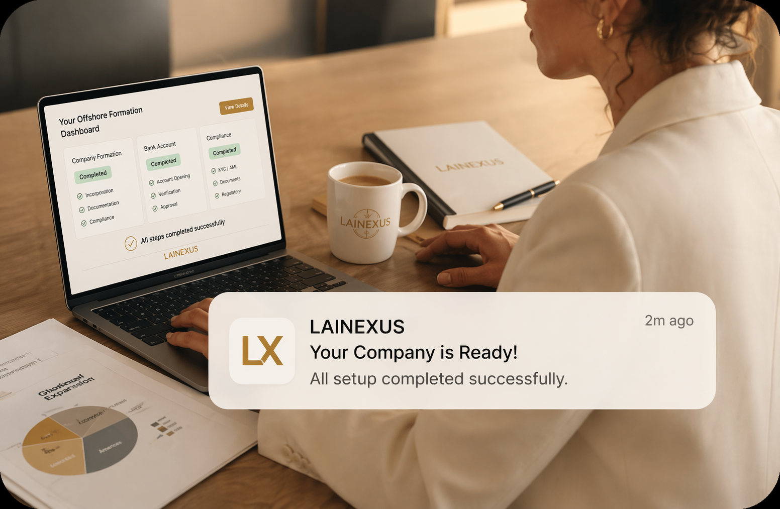 Select your LLC services
